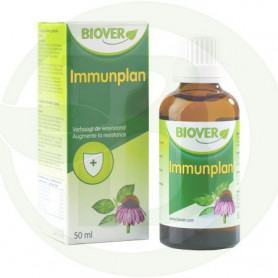 Immunplan Biover