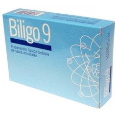 Biligo 9 Silicio 20 Ampollas Artesanía Agrícola