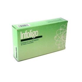 Infoligo - C (Mg-Mn-Cu-Zn) 20 Amp. Artesania Agricola